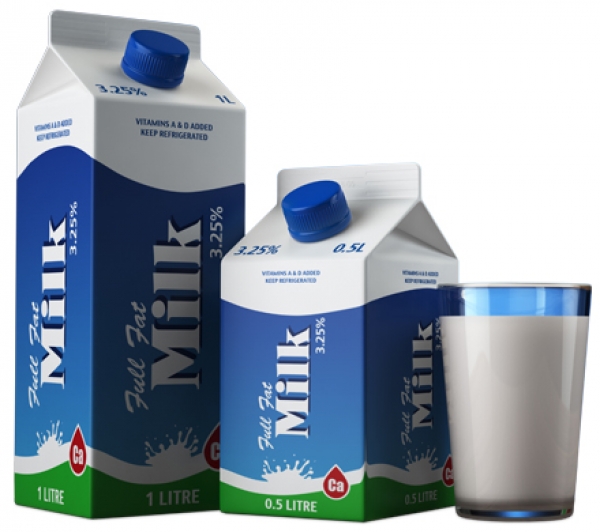 Product Lifecycle Management